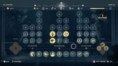 assassin's creed odyssey skill tree.